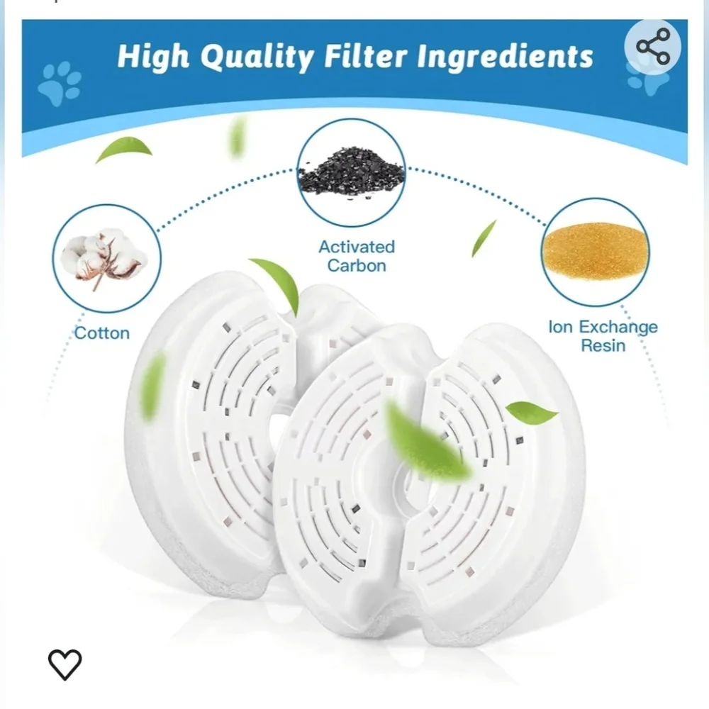 New pet fountain‎ filters 8pack